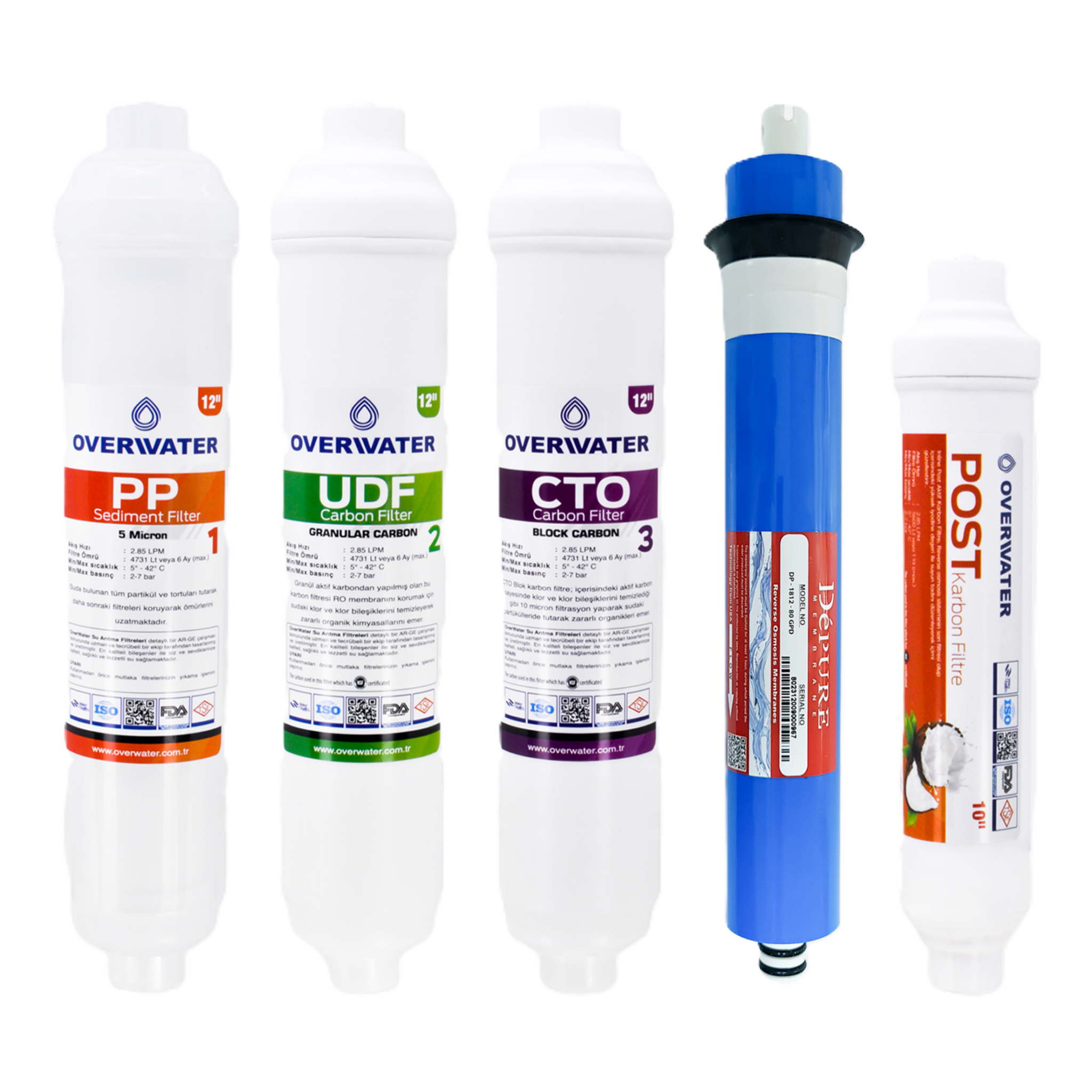 Mira Su Arıtma görseli